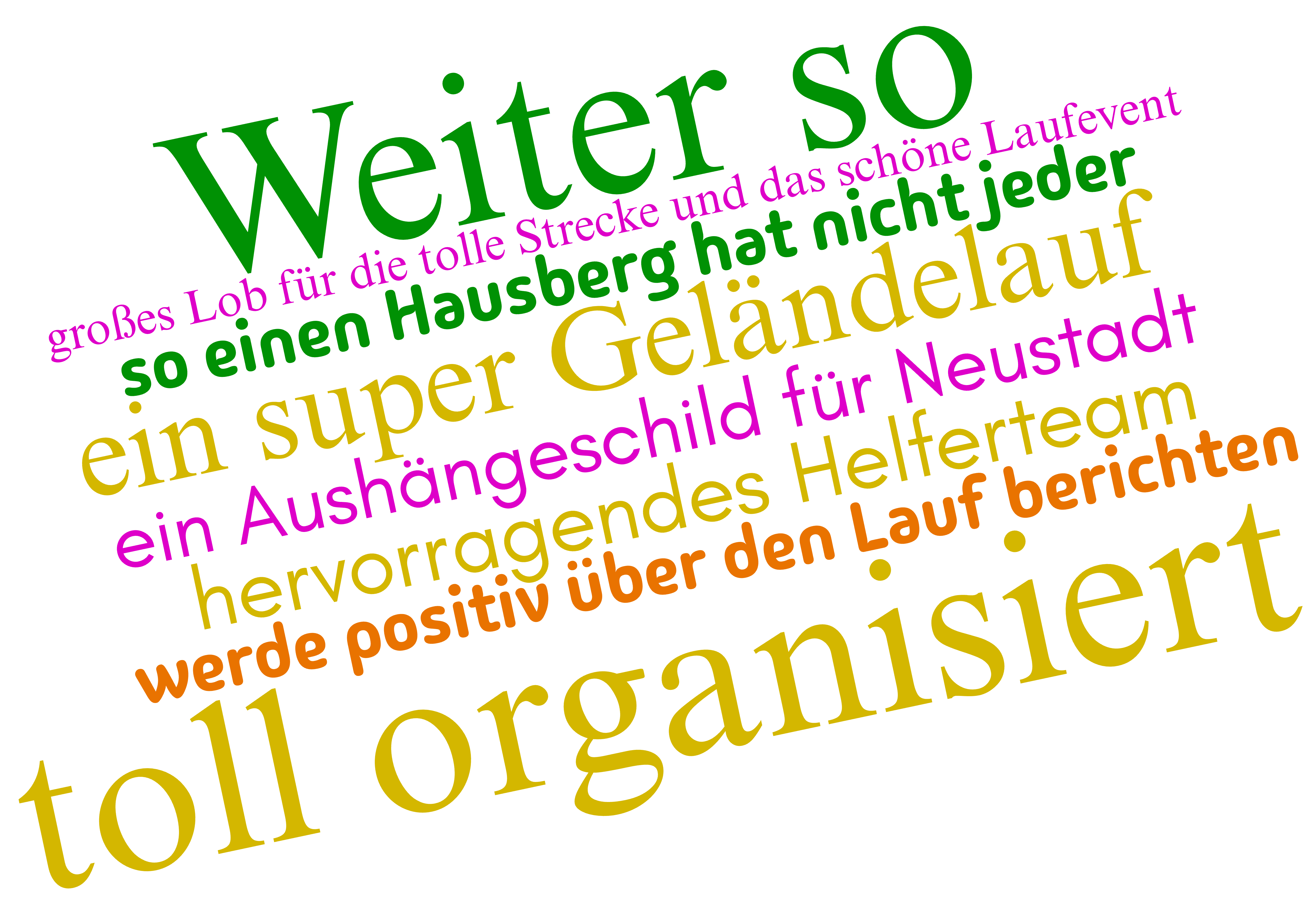 O-Ton Wordcloud